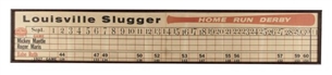 1961 Louisville Slugger Mantle Vs. Maris Vs. Ruth Home Run Tracker Tote Board